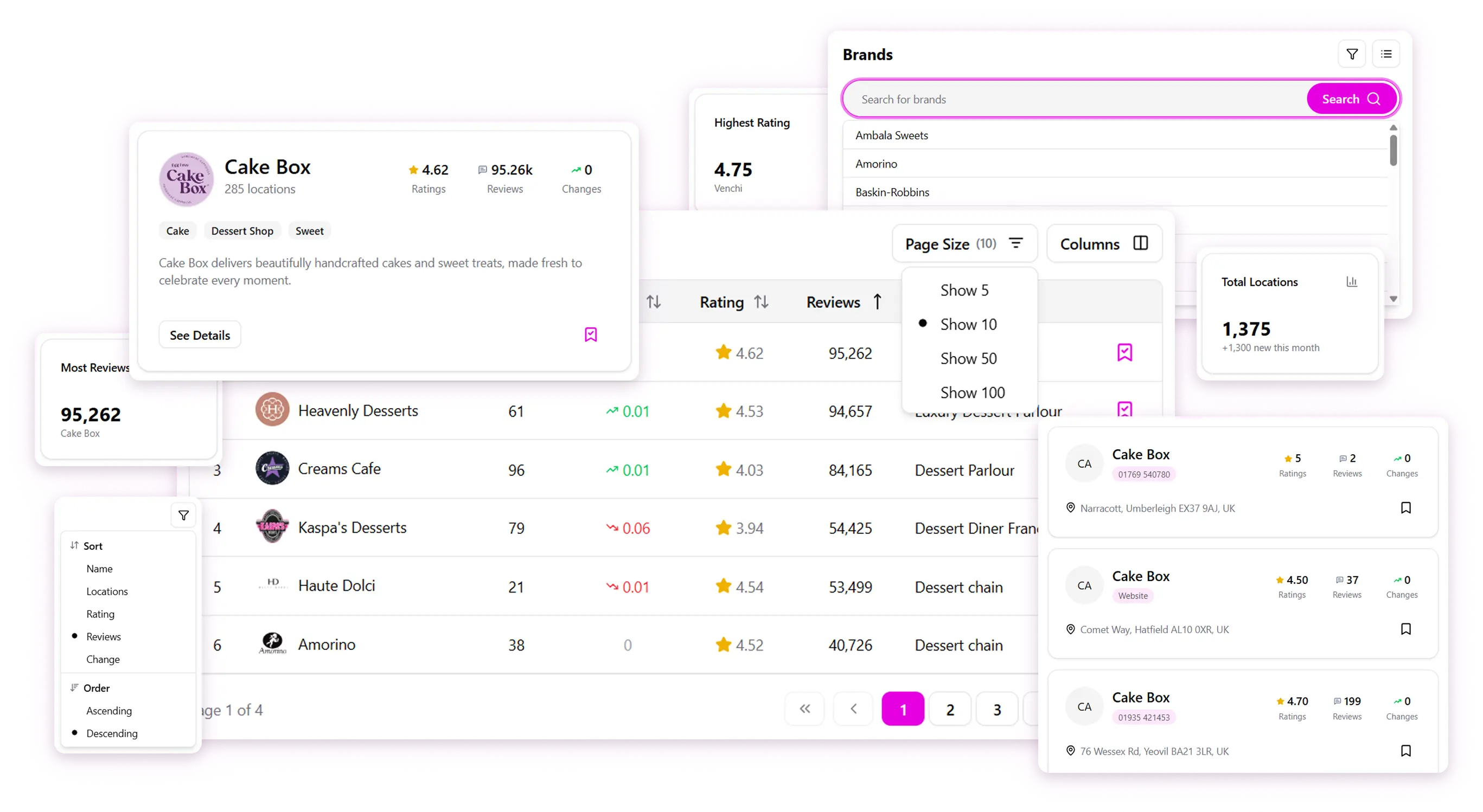 ui image